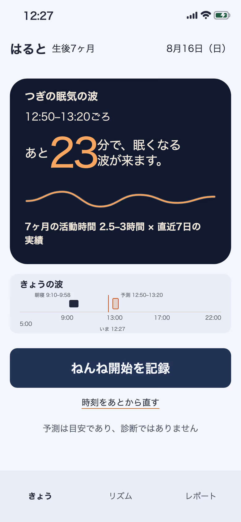 つぎの眠気の波(12:50–13:20ごろ、あと23分)と根拠行が写ったアプリ画面